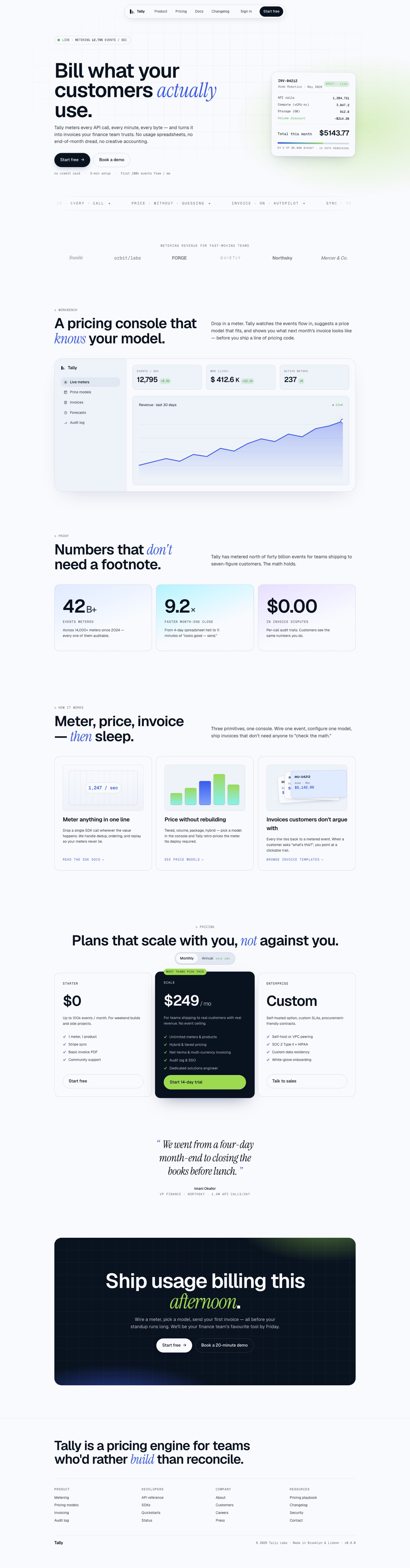 Tally — sample website by Metroplex Media Lab